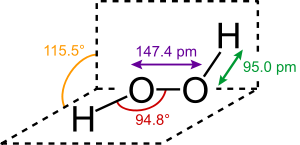 H2O2 gas structure.svg