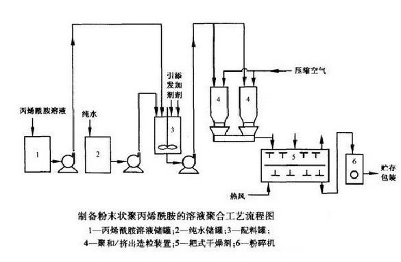 91视频污污污