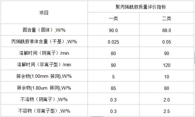 91视频污污污质量的评价标准是什么?